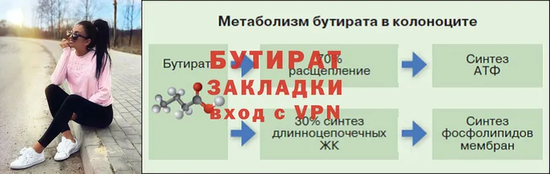 хочу наркоту  Приморско-Ахтарск  Бутират бутандиол 